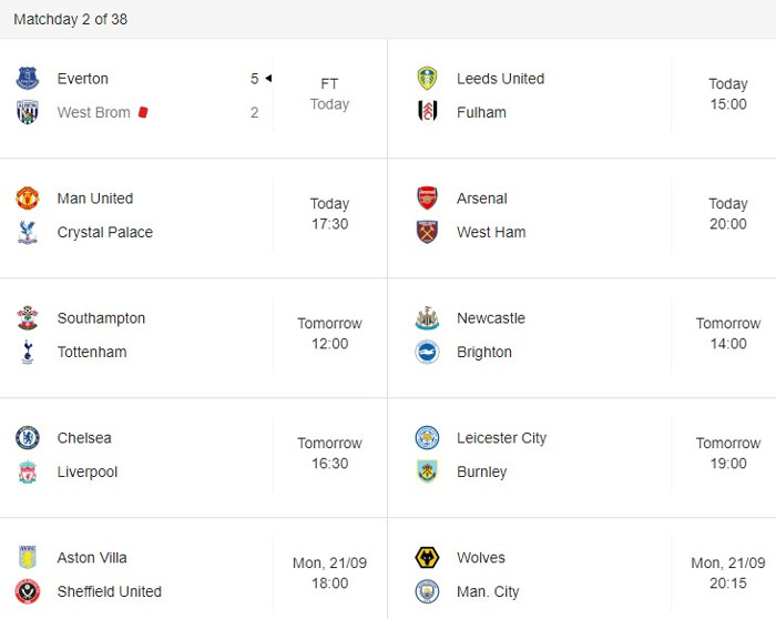 EPL Matchday 2